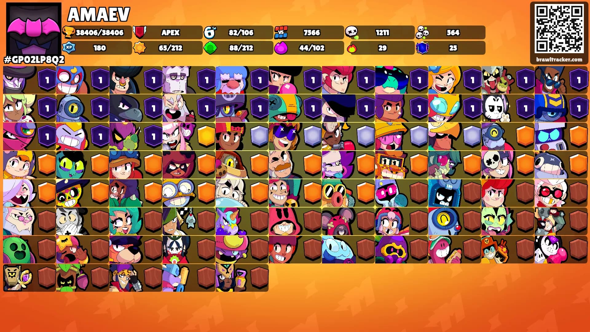 AMAEV's Ranks