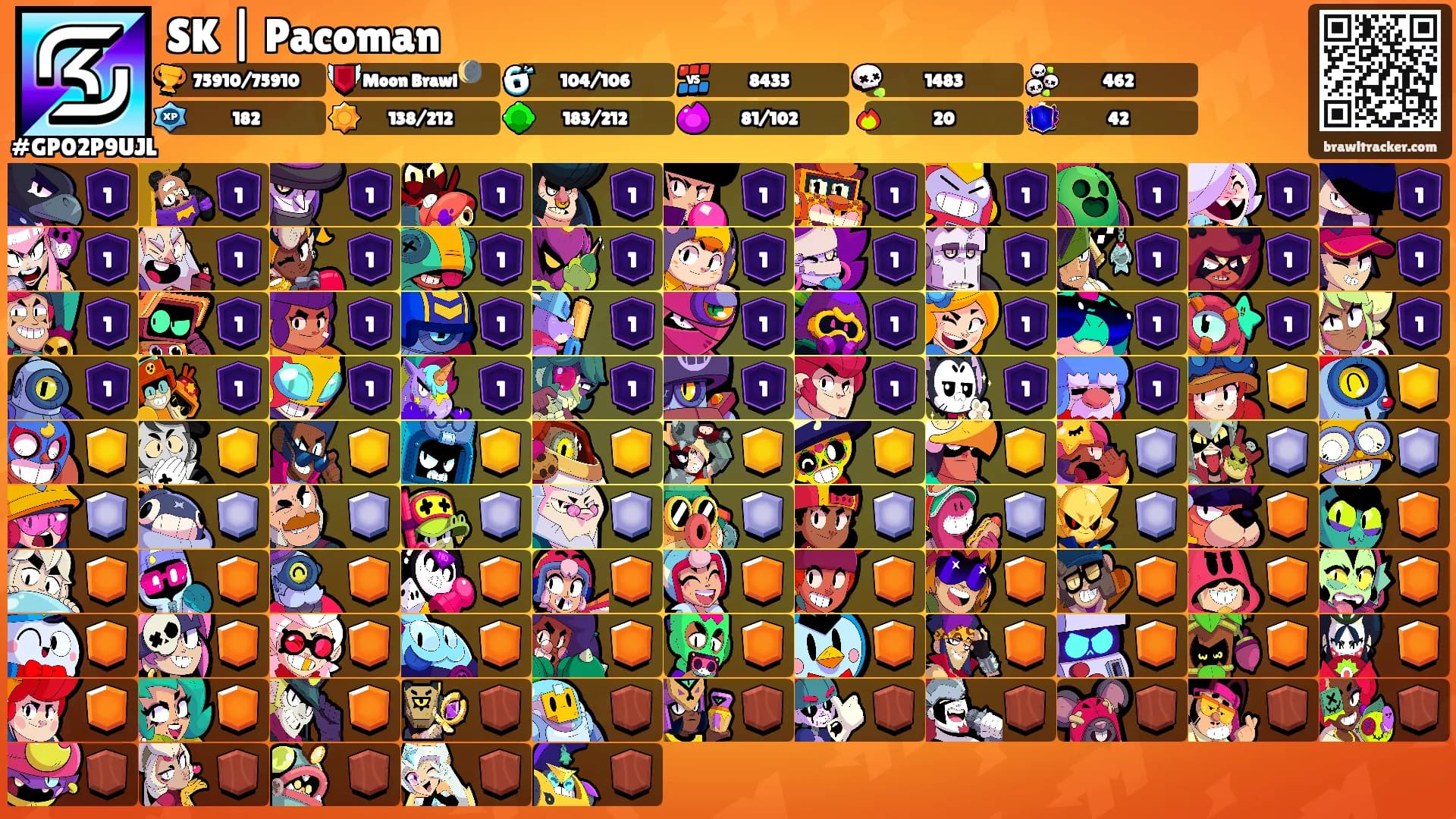 SK | Pacoman's Ranks