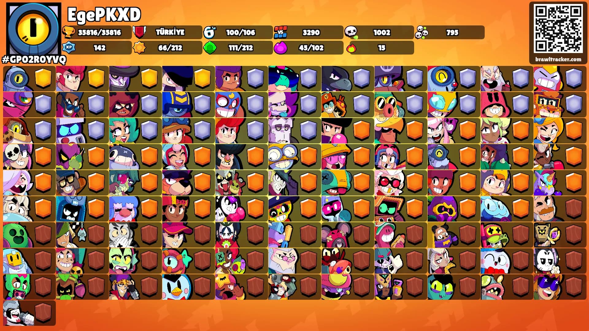 EgePKXD's Ranks