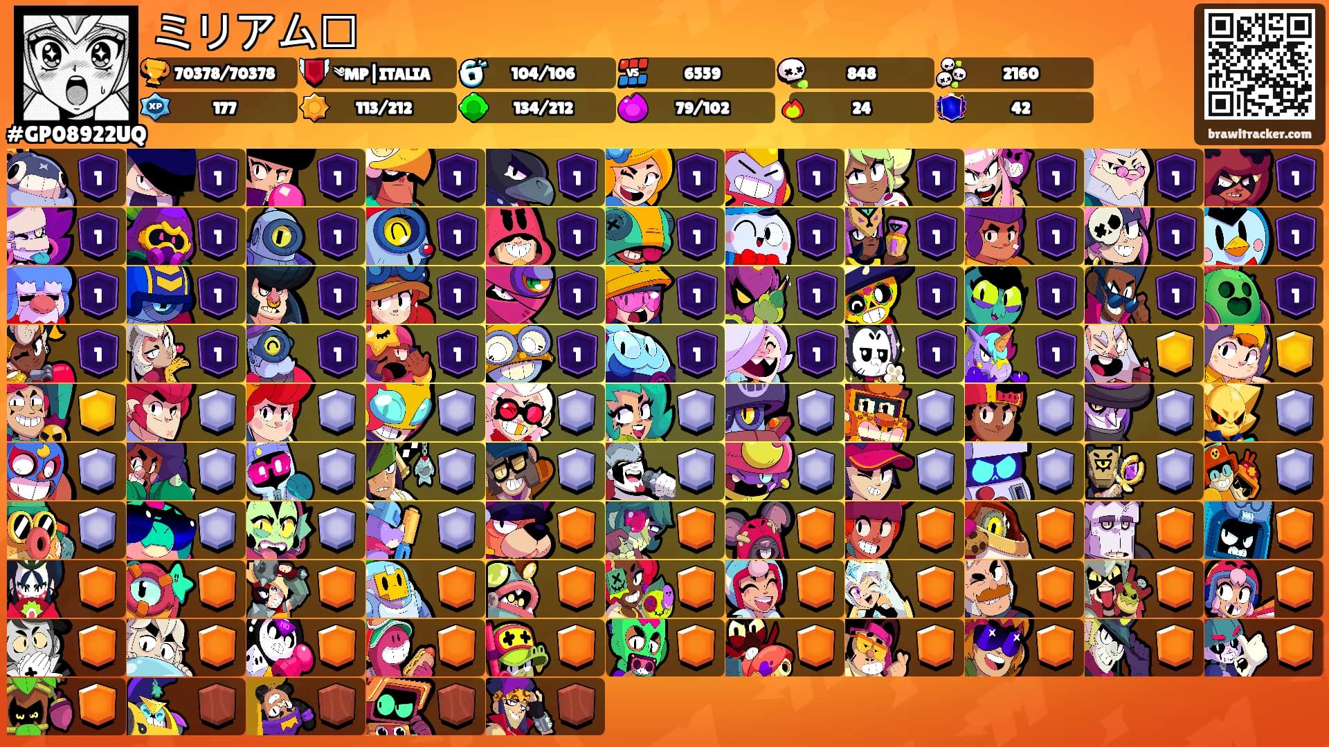 ミリアム🌪's Ranks