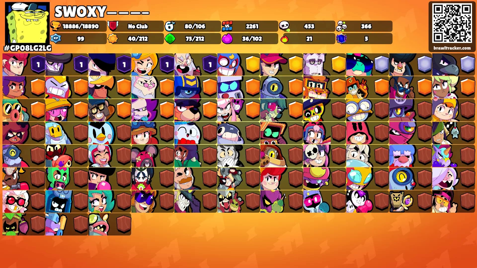 SWOXY———-'s Ranks