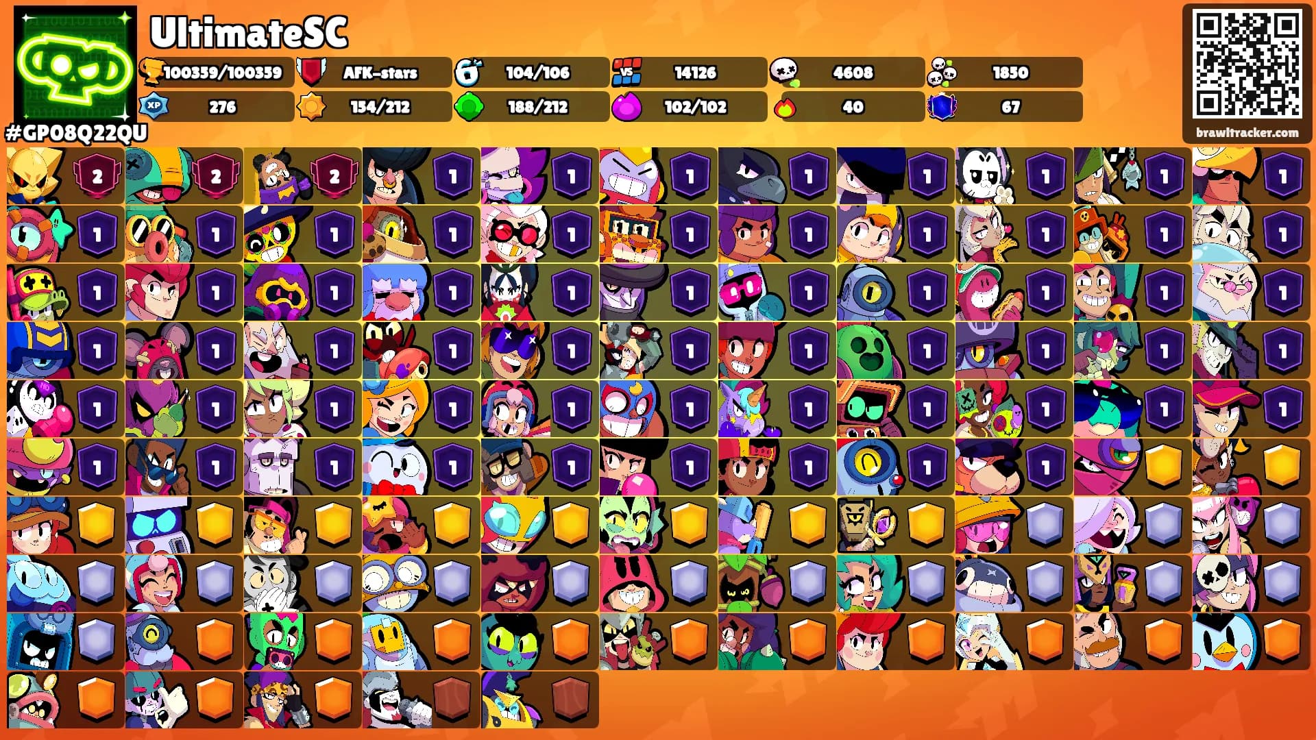 UltimateSC's Ranks