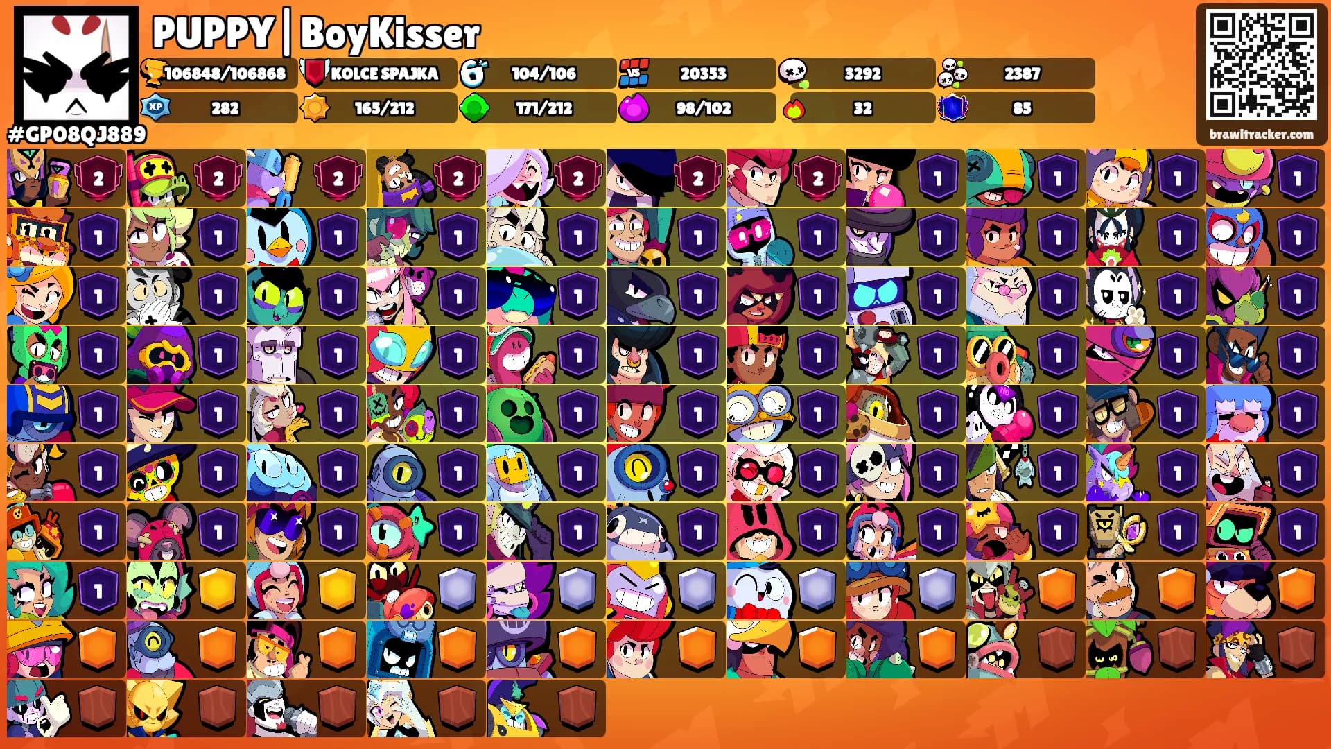 PUPPY|BoyKisser's Ranks