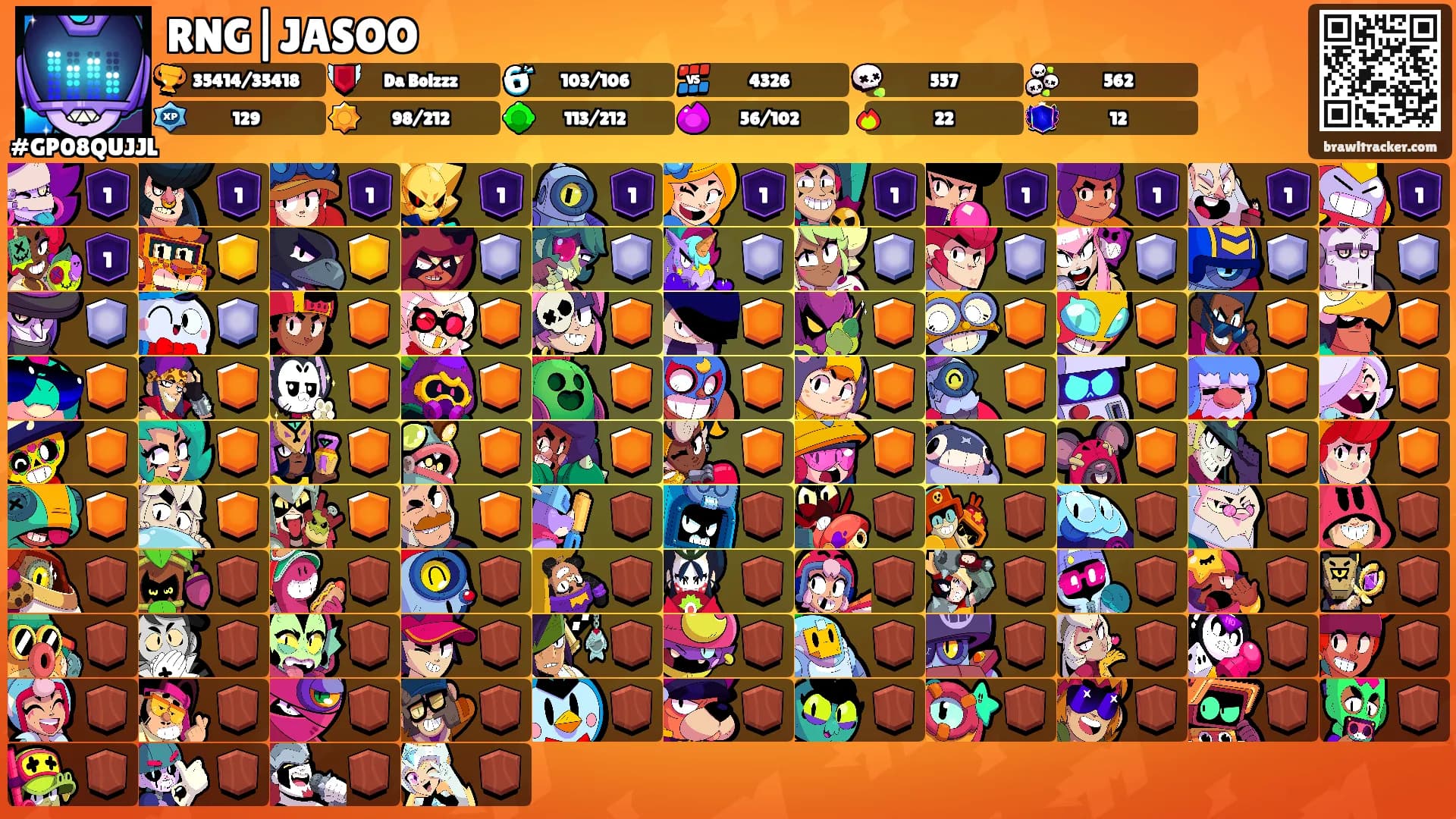RNG|JASOO's Ranks