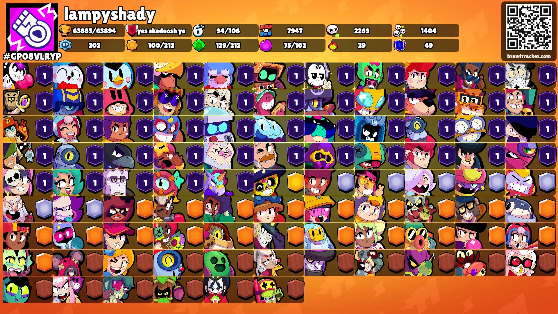 lampyshady's Ranks