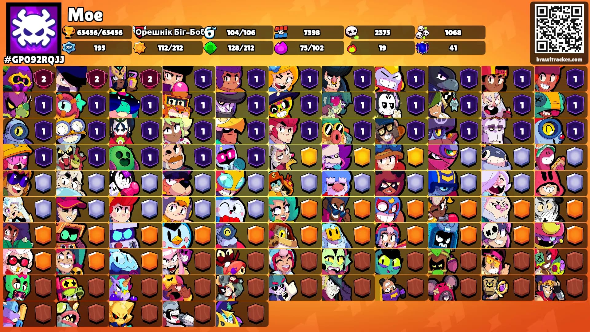 Moe's Ranks