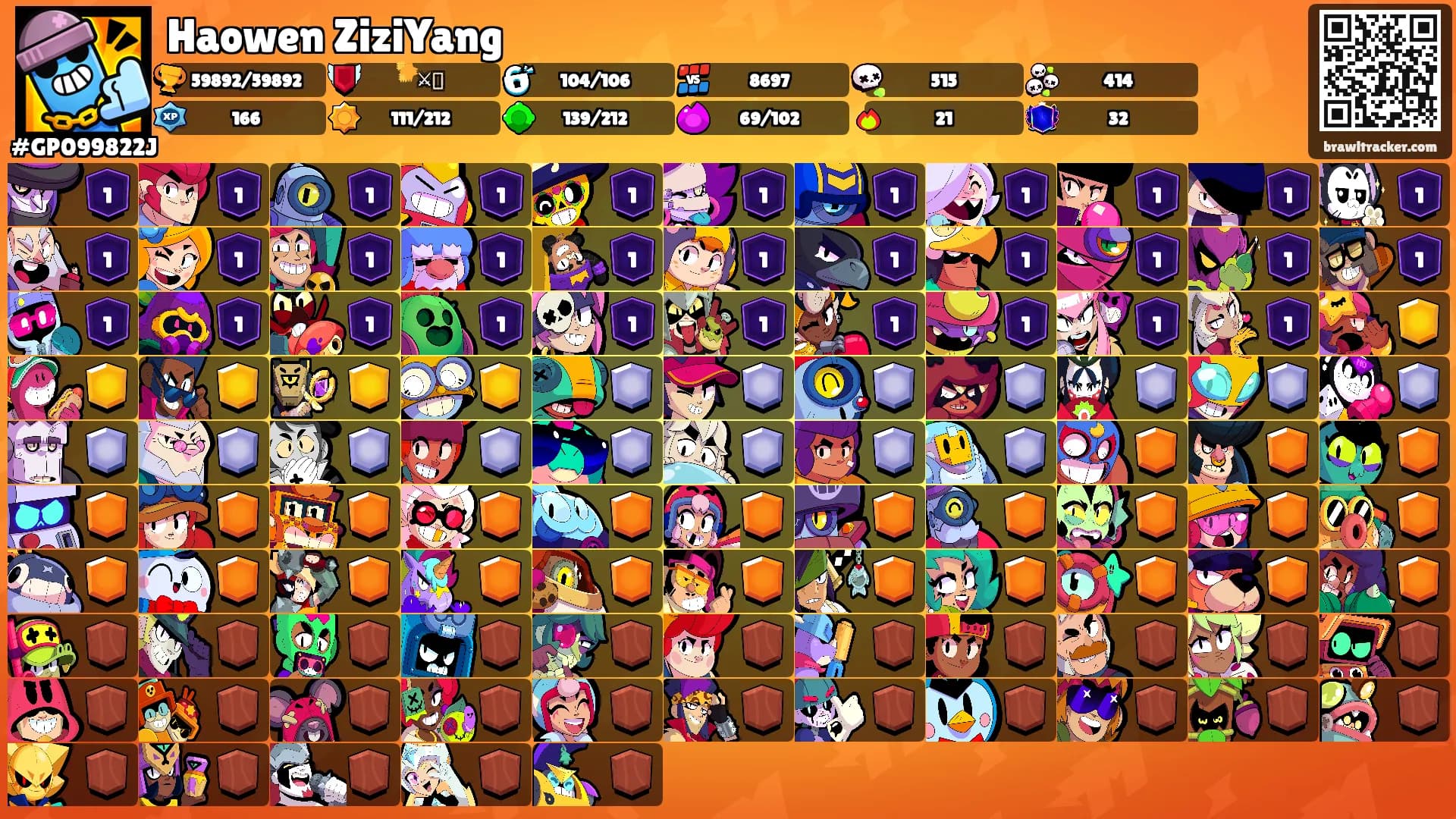 Haowen ZiziYang's Ranks