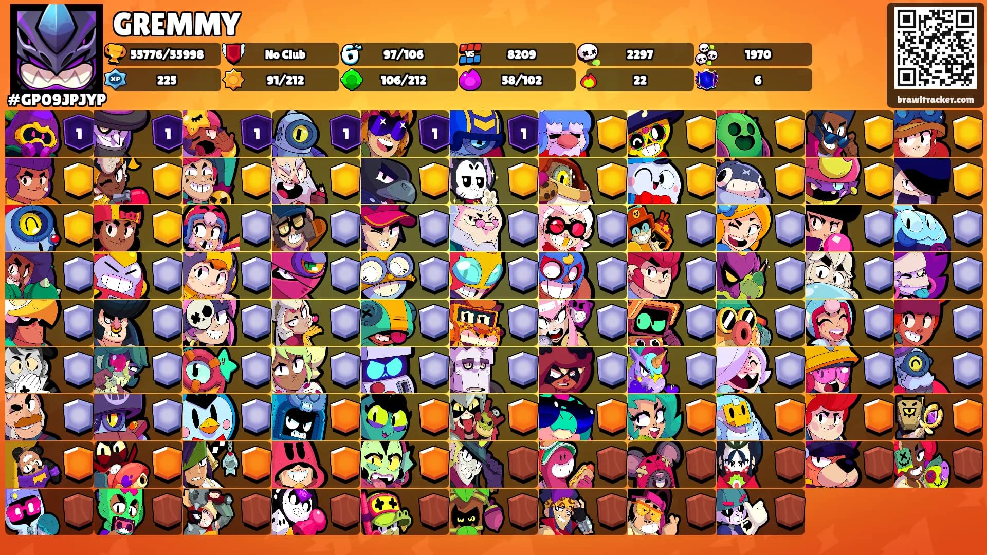 GREMMY's Ranks