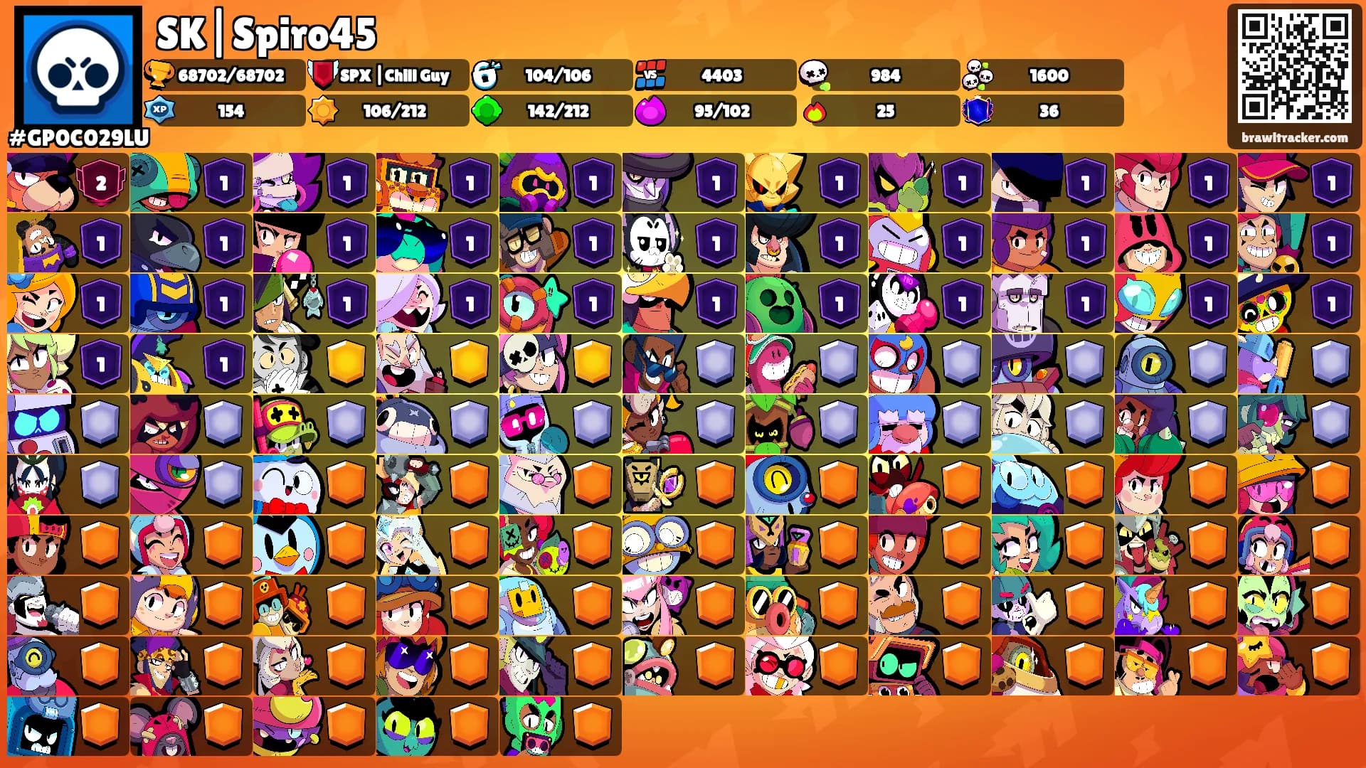 SK|Spiro45's Ranks