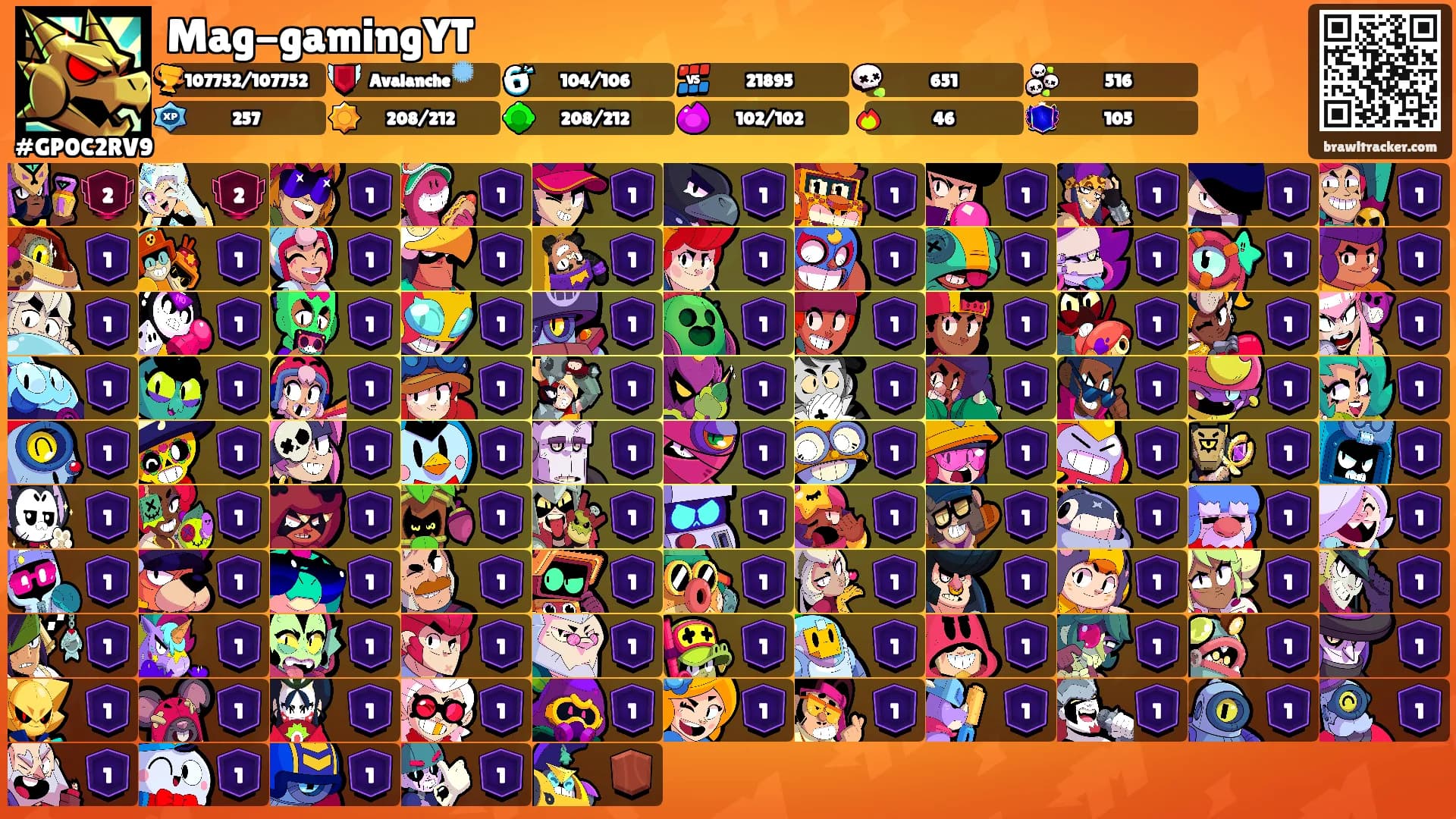 Mag-gamingYT's Ranks