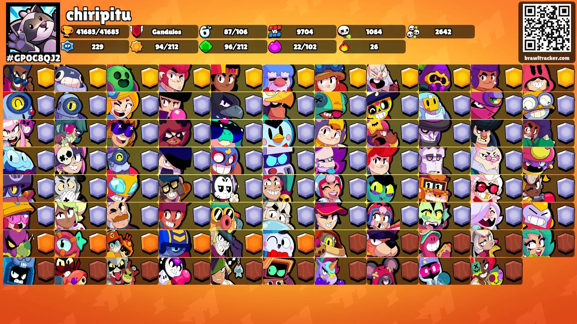 chiripitu's Ranks