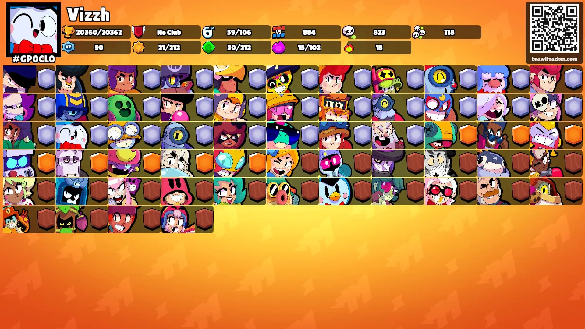 Vizzh's Ranks
