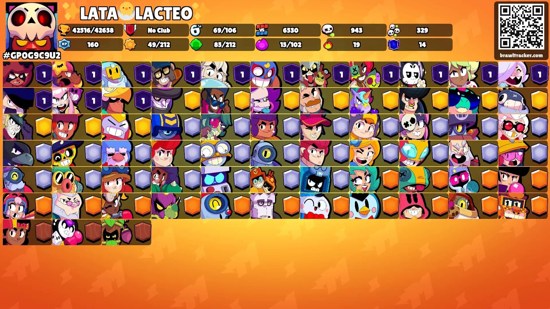 ✨LATA🐣LACTEO✨'s Ranks