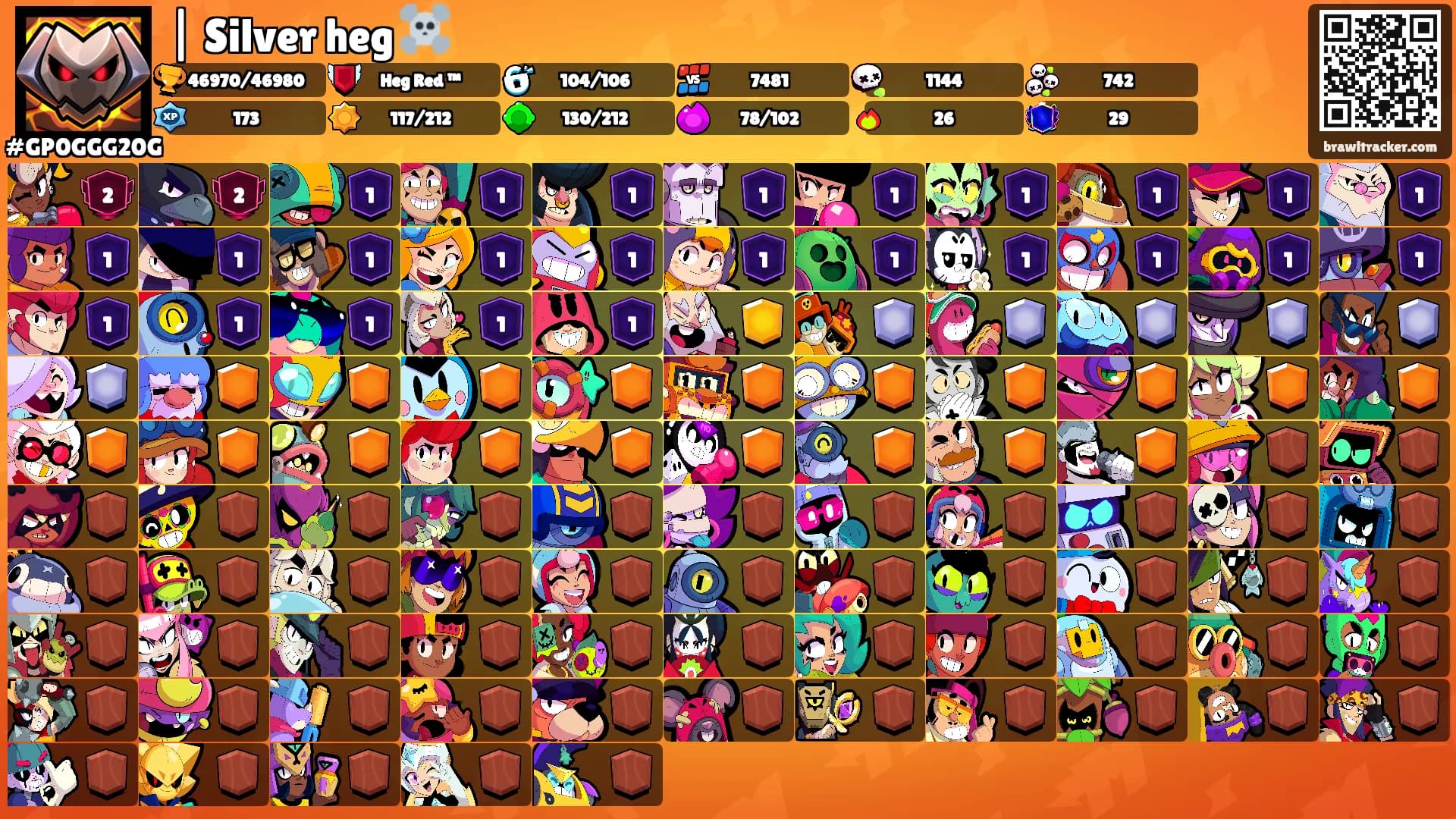 | Silver heg ☠️'s Ranks