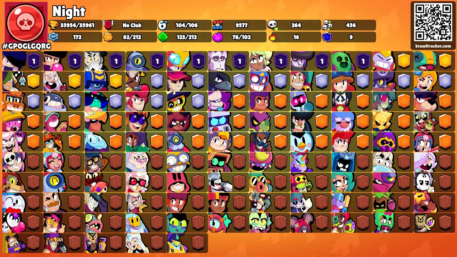 Night's Ranks