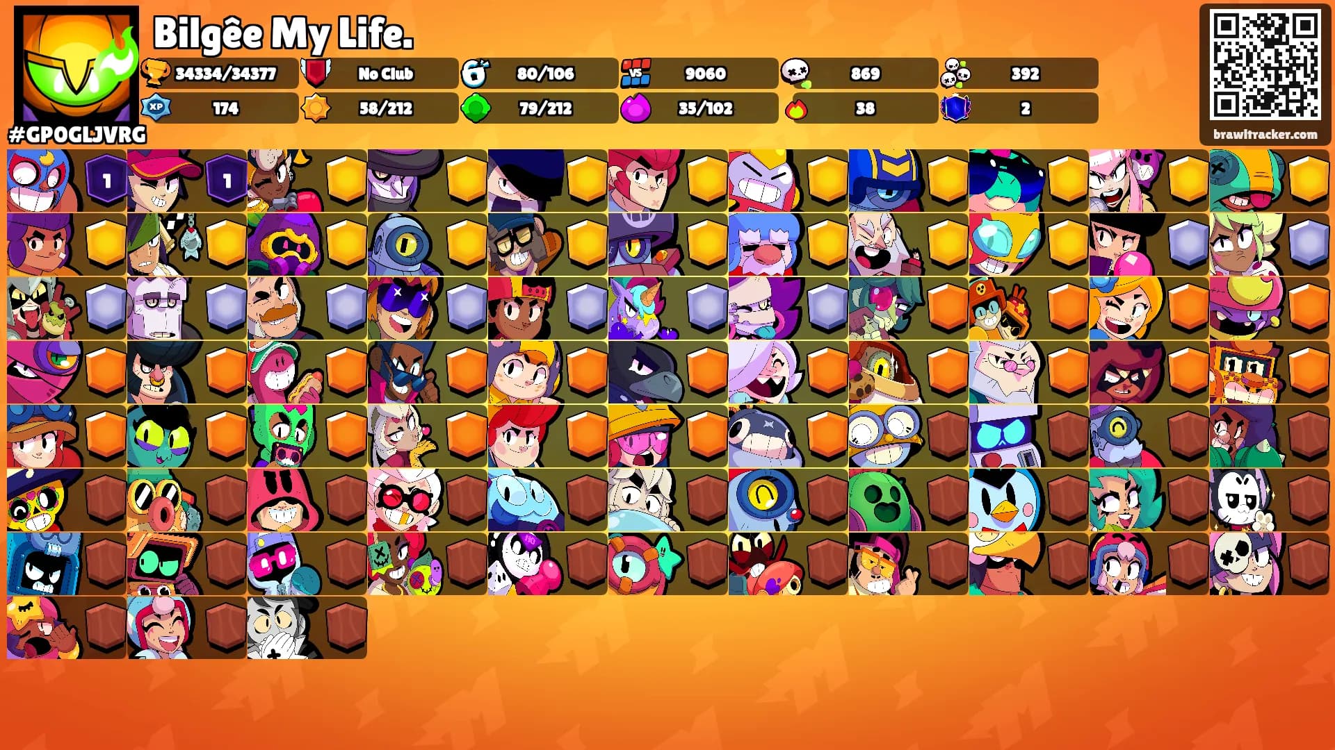 Bilgêe My Life.'s Ranks