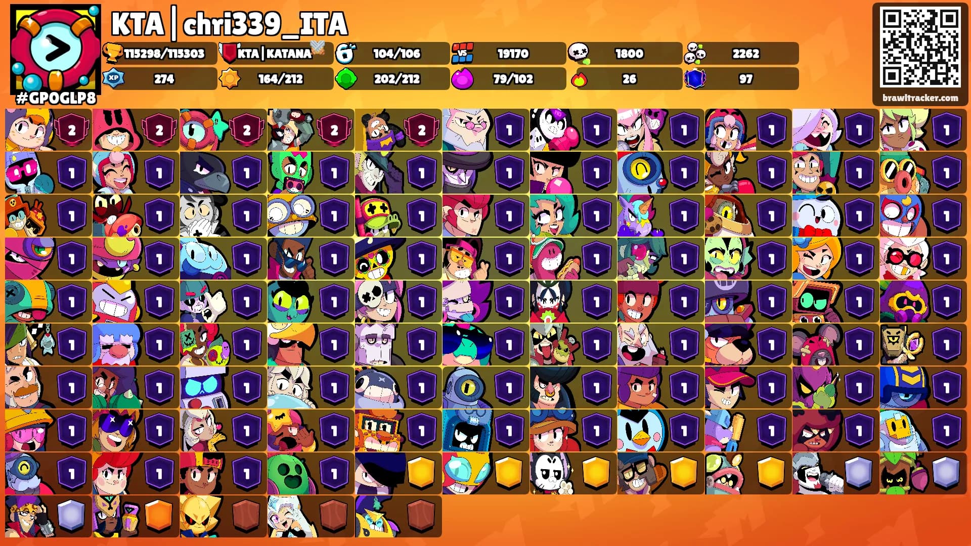 KTA|chri339_ITA's Ranks