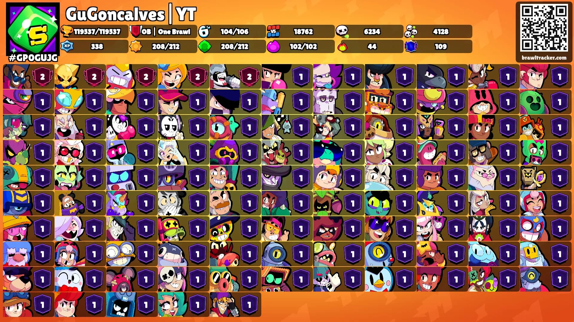 GuGoncalves|YT's Ranks