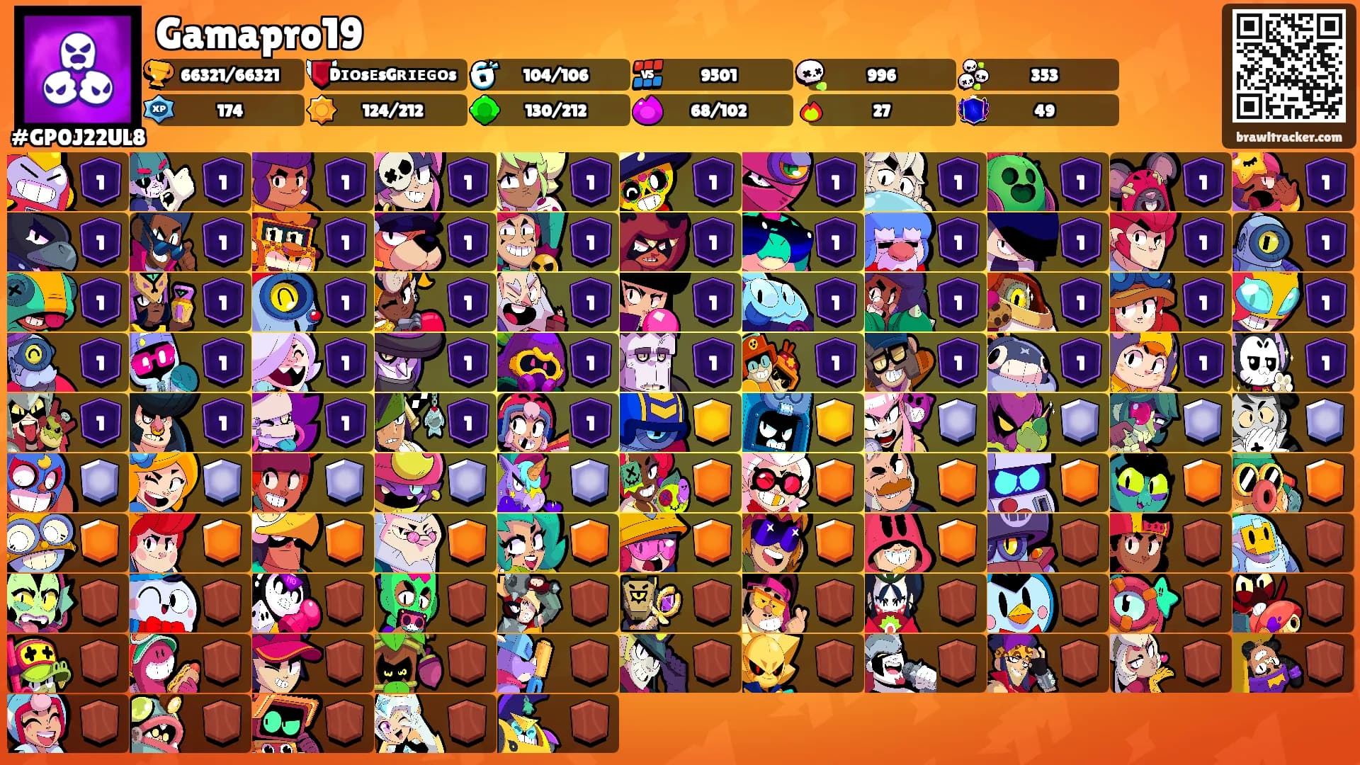 Gamapro19's Ranks