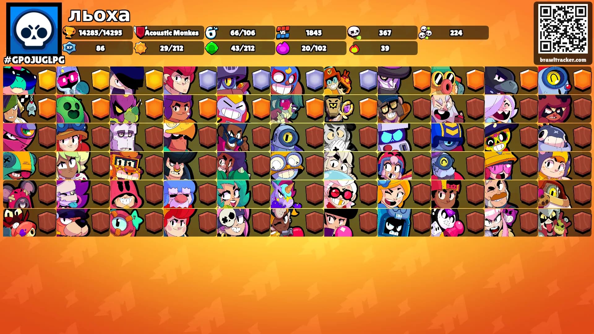 льоха's Ranks