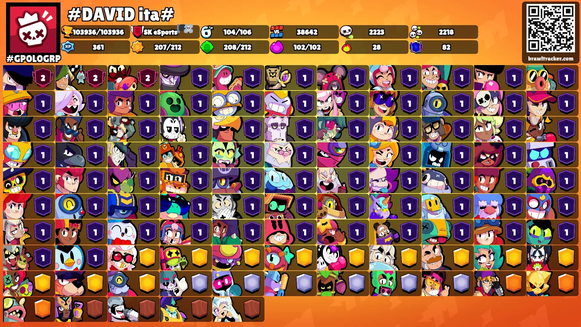 #DAVID ita#'s Ranks
