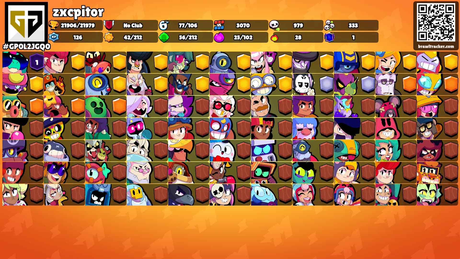 zxcpitor's Ranks