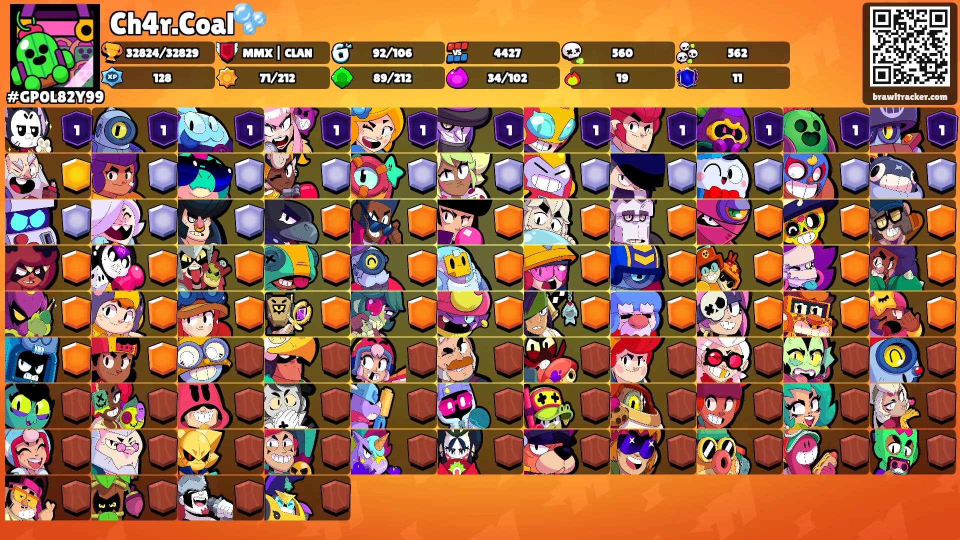 Ch4r.Coal🫧's Ranks