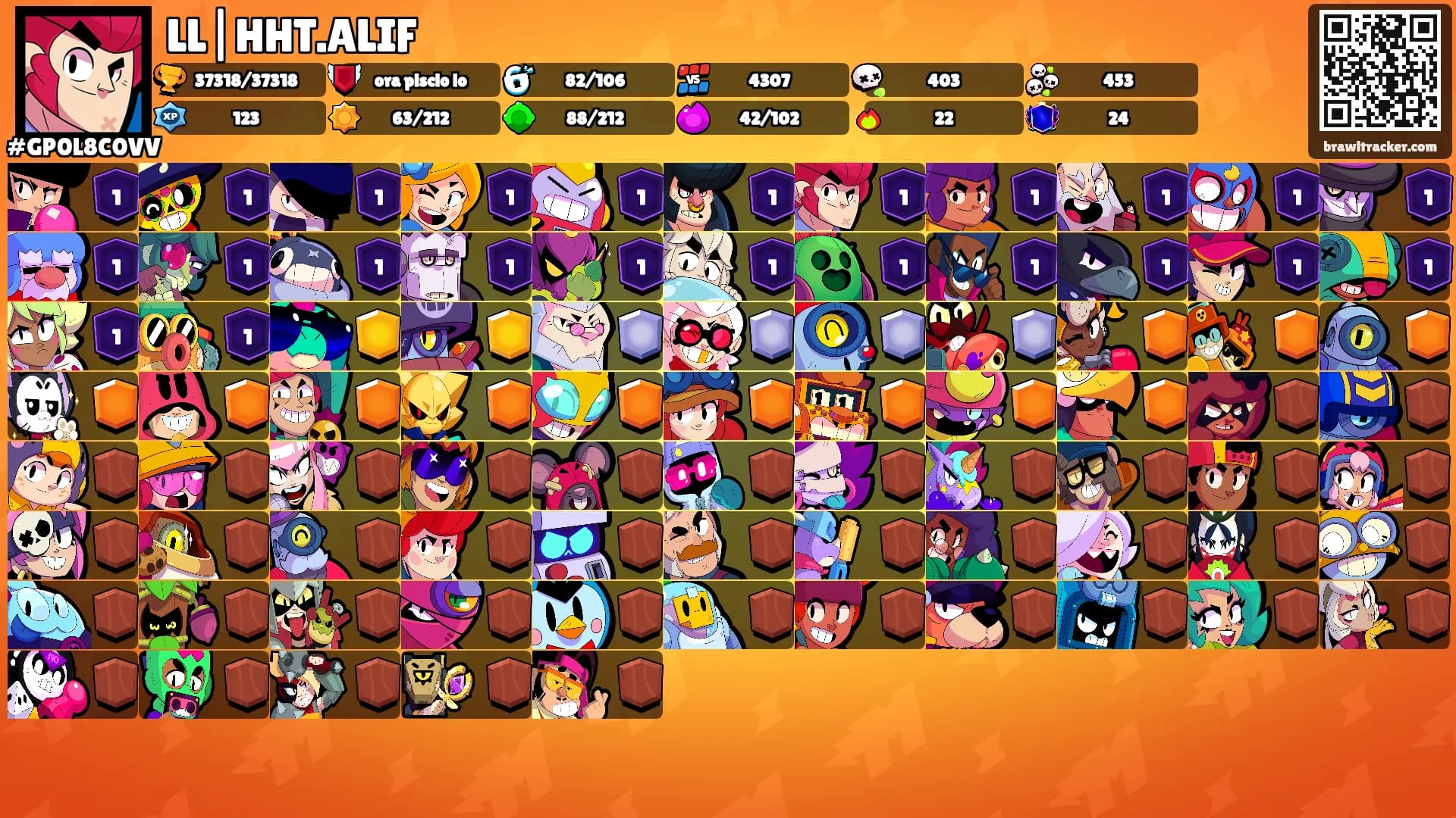LL|HHT.ALIF's Ranks