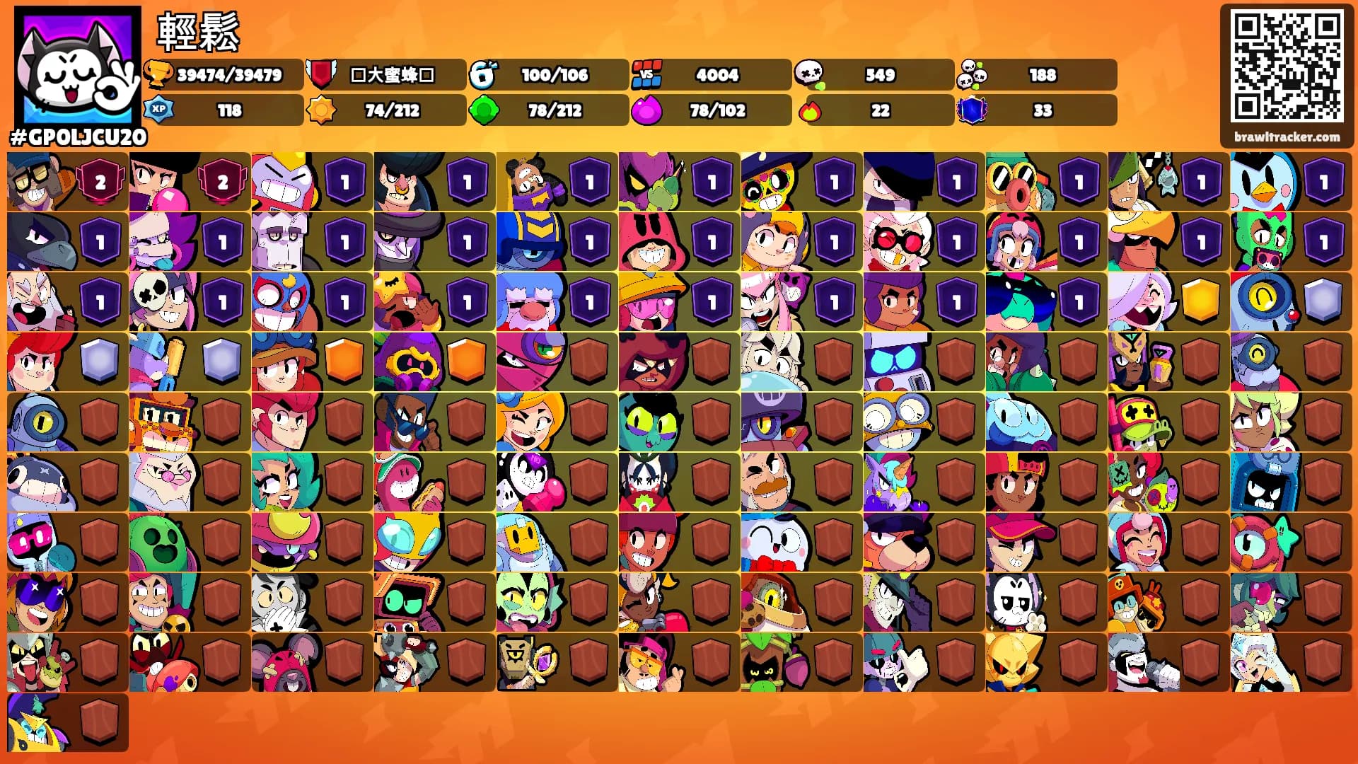 輕鬆's Ranks