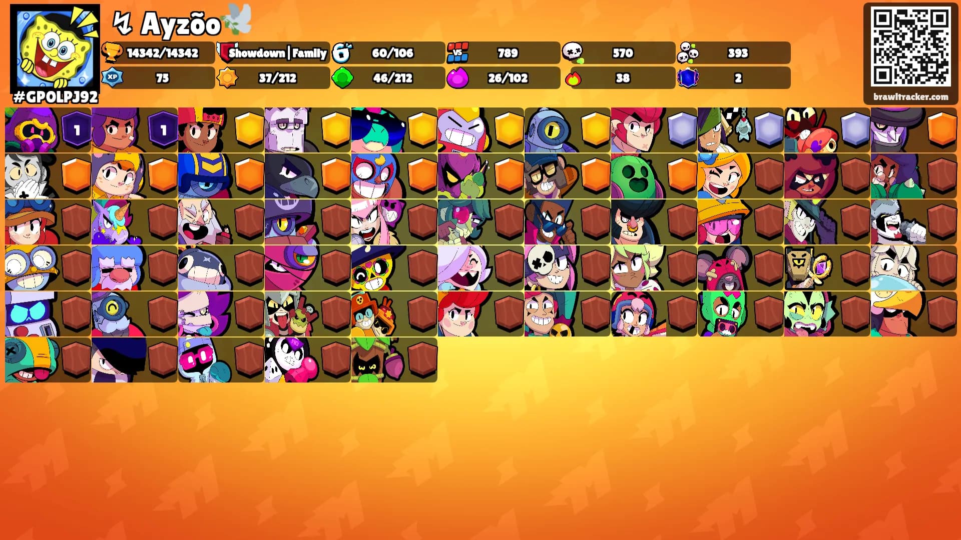 ↯ Ayzõo🕊️'s Ranks