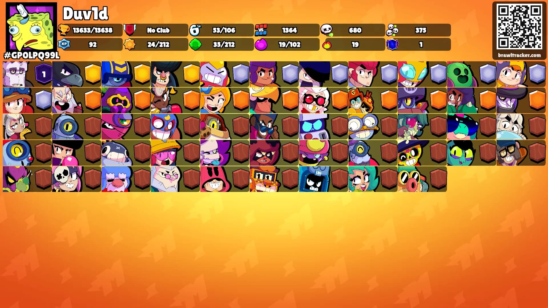 Duv1d's Ranks