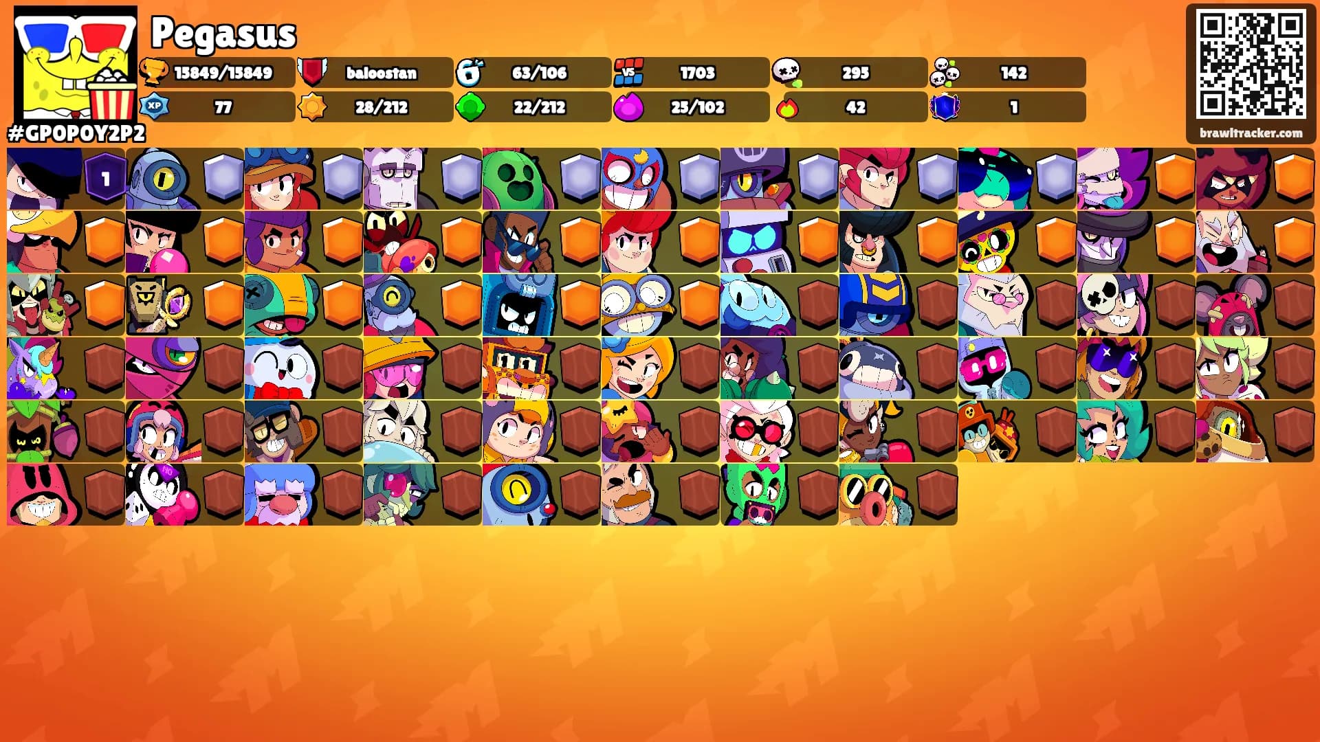 Pegasus's Ranks