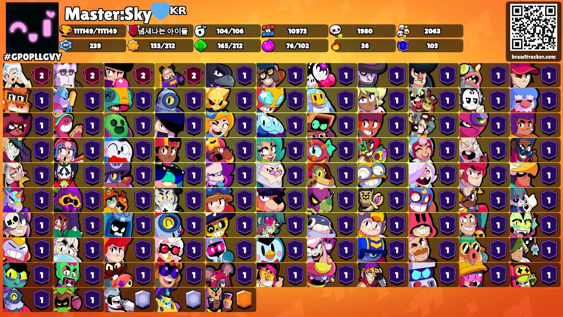 Master:Sky💙ᴷᴿ's Ranks