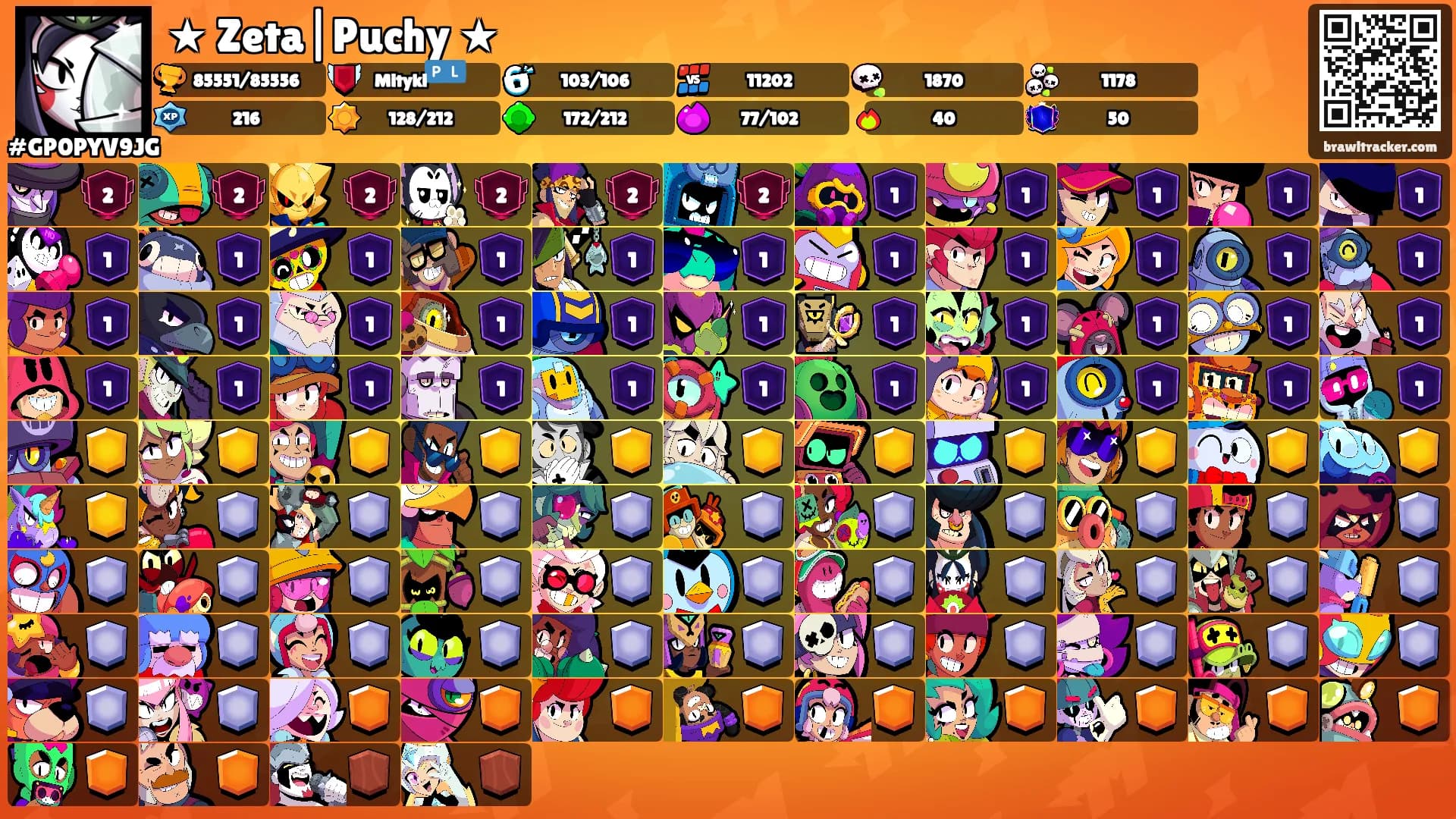 ★ Zeta|Puchy ★'s Ranks