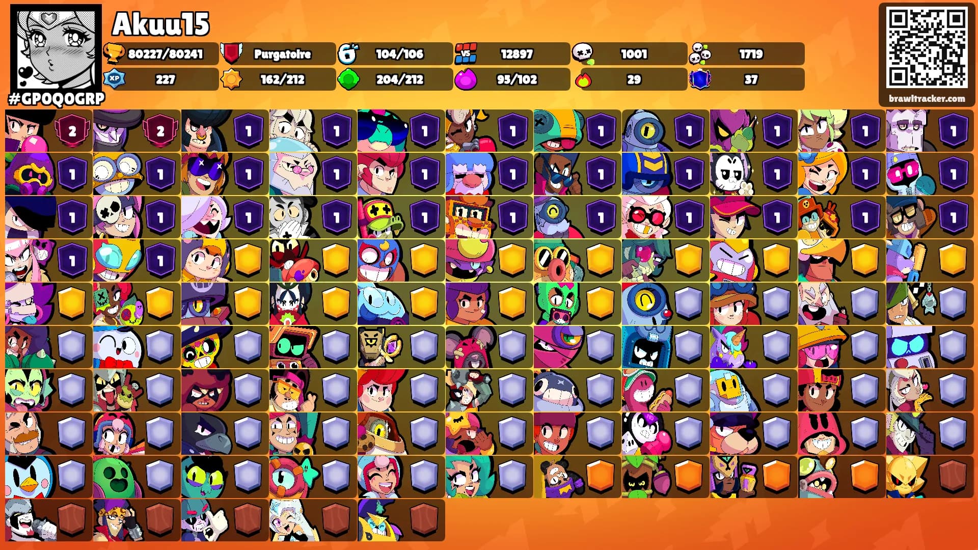 Akuu15's Ranks