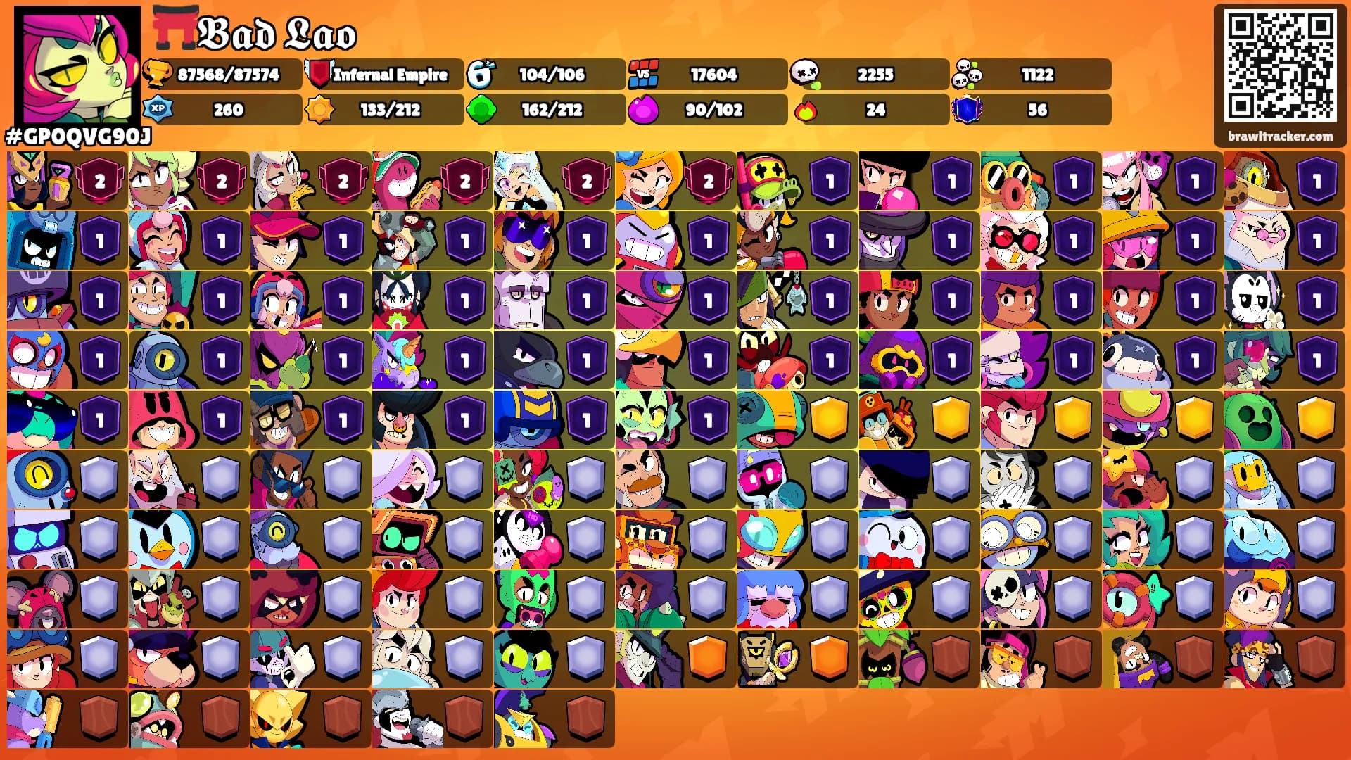 ⛩️𝕭𝖆𝖉 𝕷𝖆𝖔's Ranks