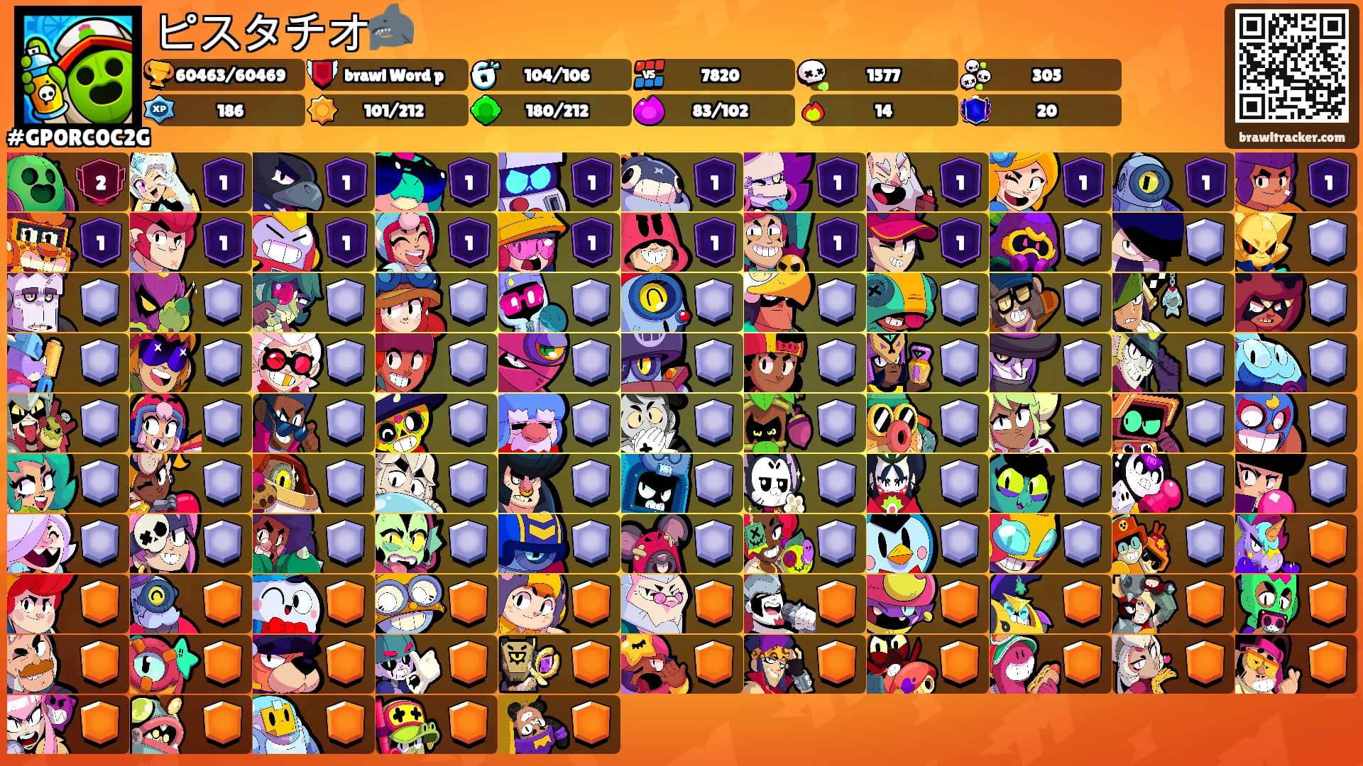 ピスタチオ🦈's Ranks