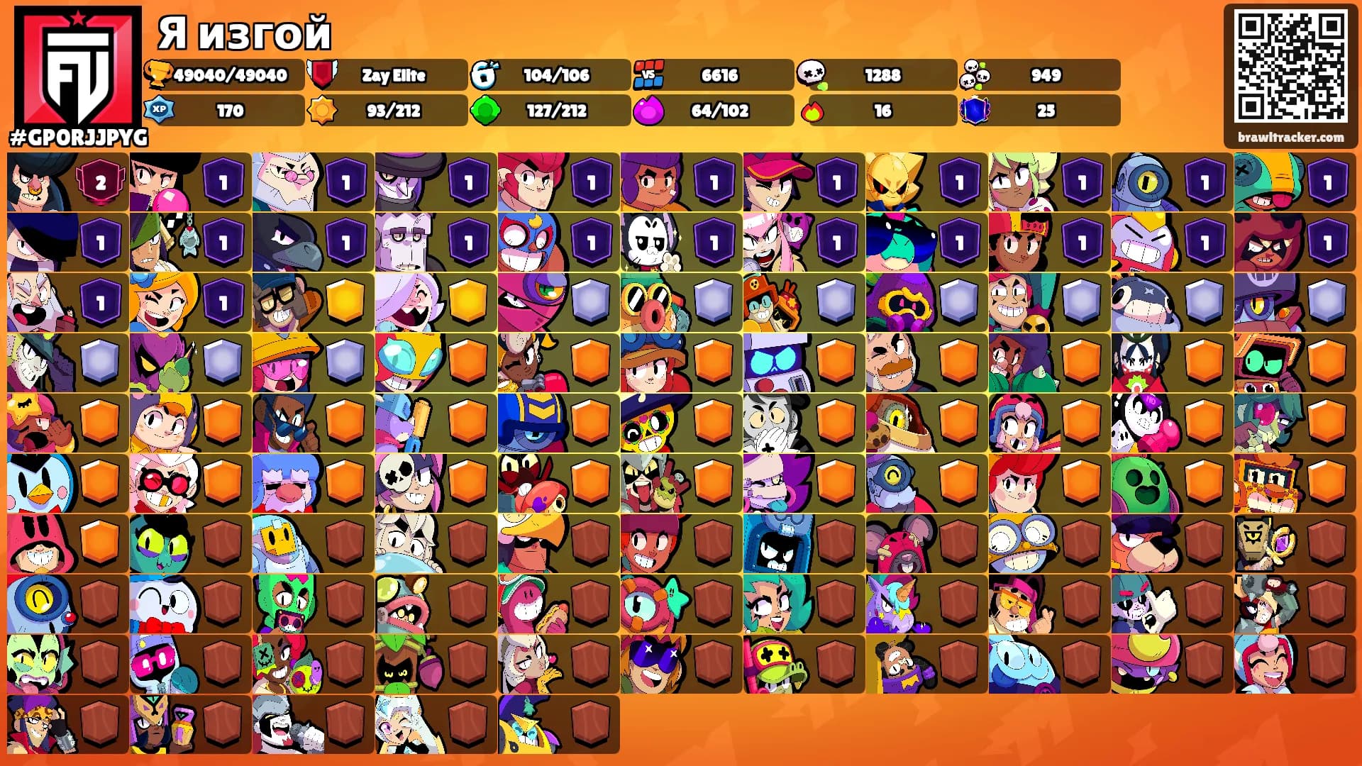 Я изгой's Ranks