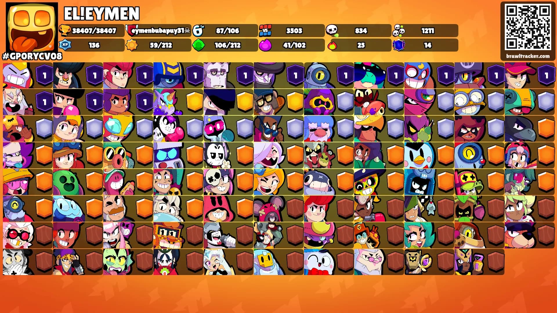 EL!EYMEN's Ranks