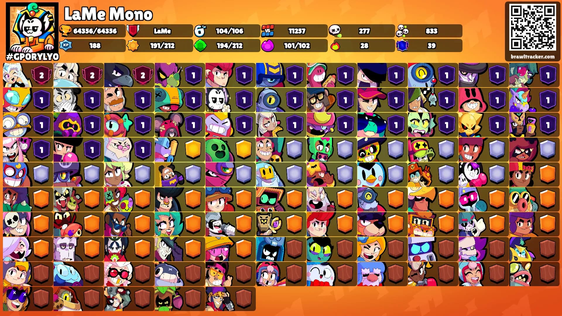 LaMe Mono's Ranks