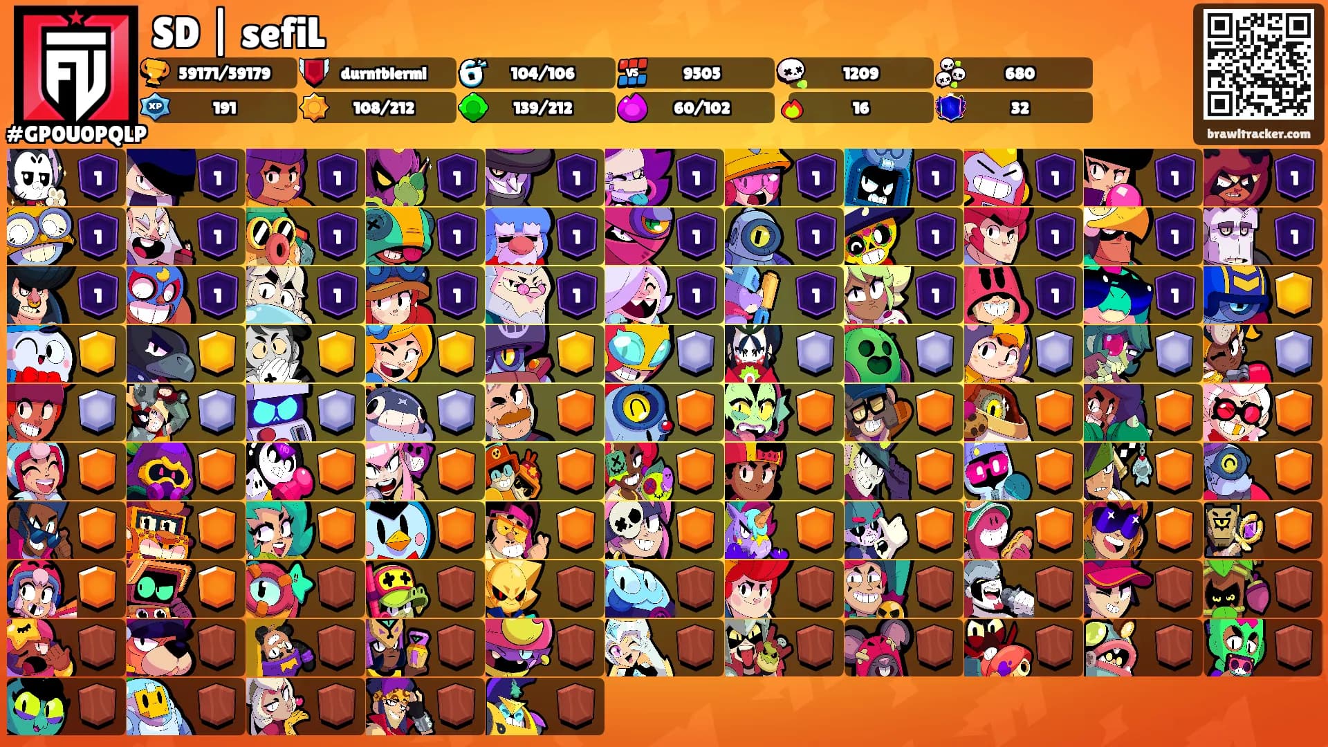 SD | sefiL's Ranks