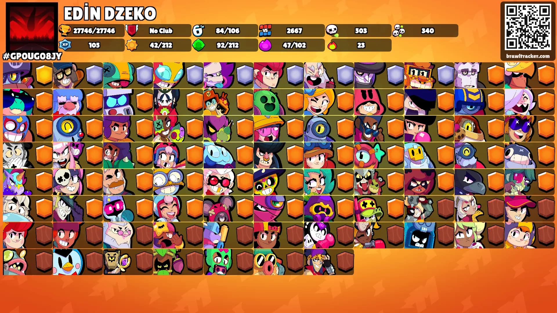 EDİN DZEKO's Ranks