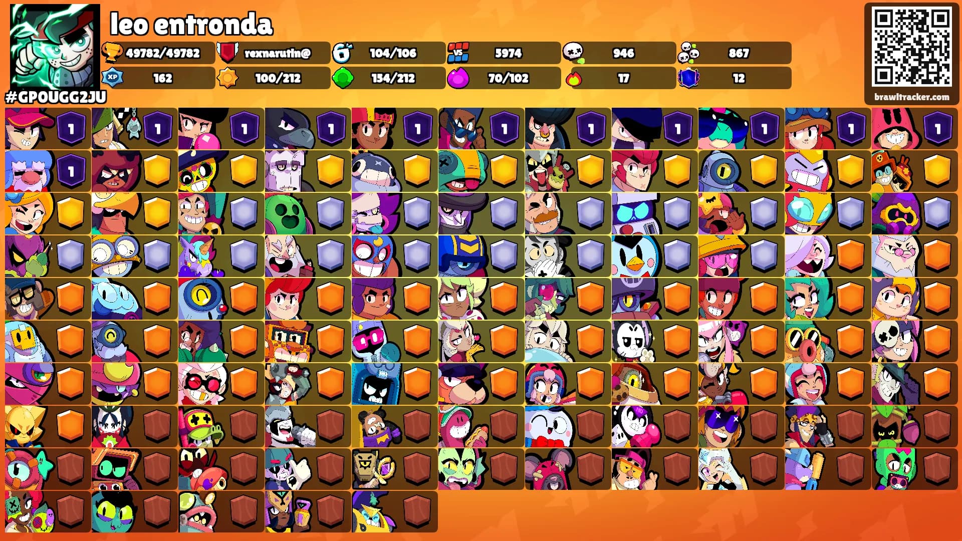 leo entronda's Ranks