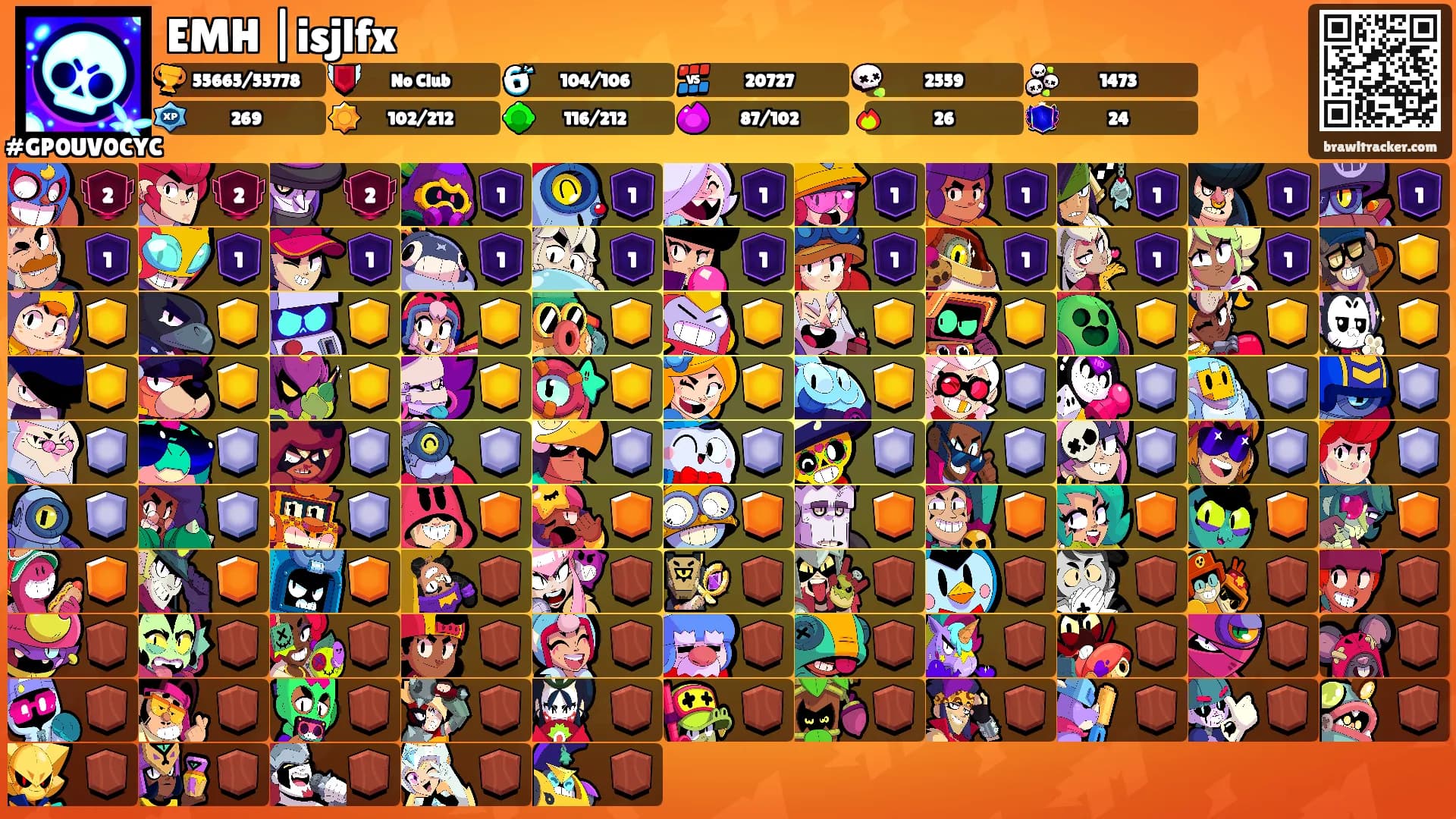EMH |isjlfx's Ranks