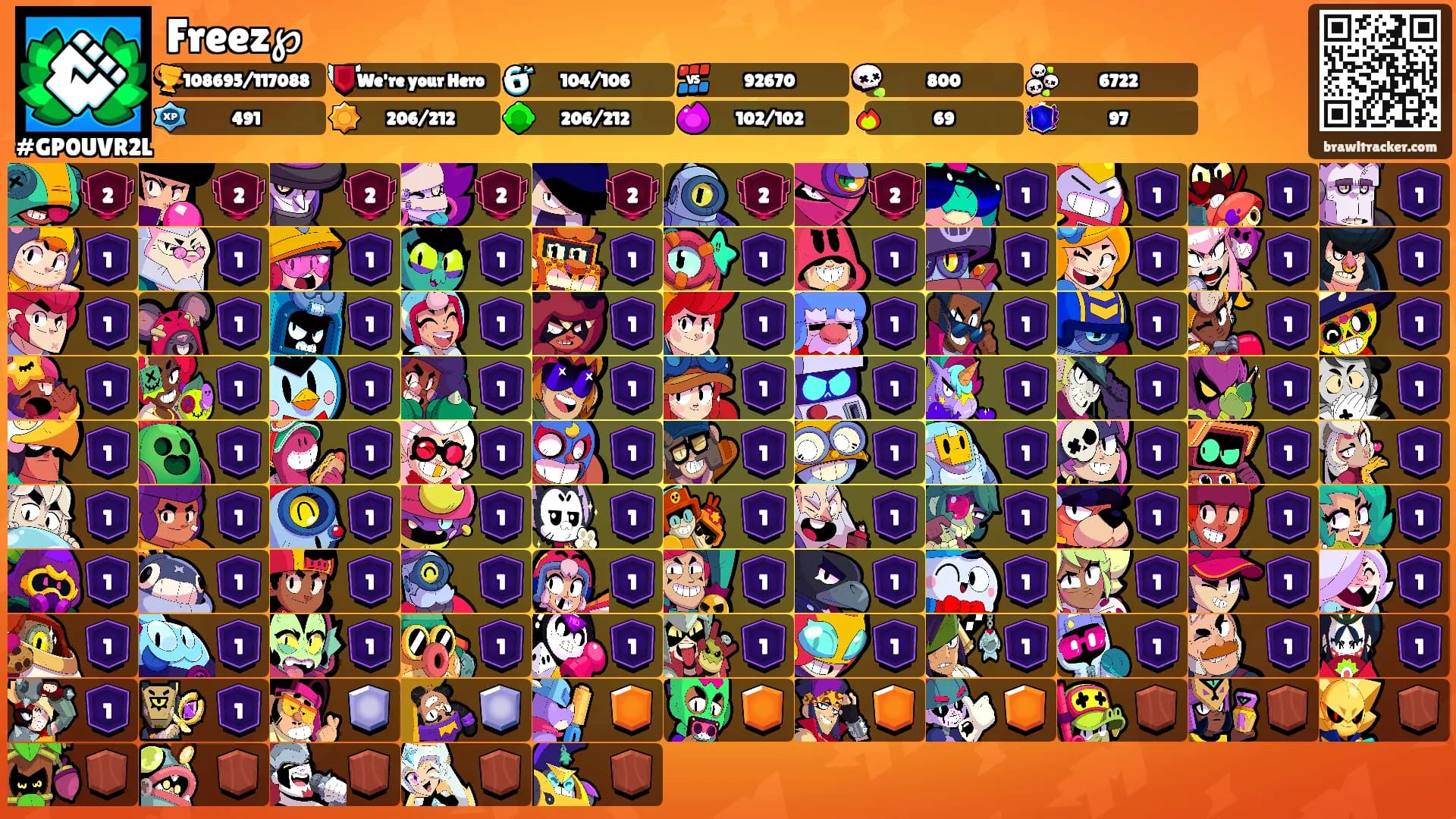 Freez℘'s Ranks