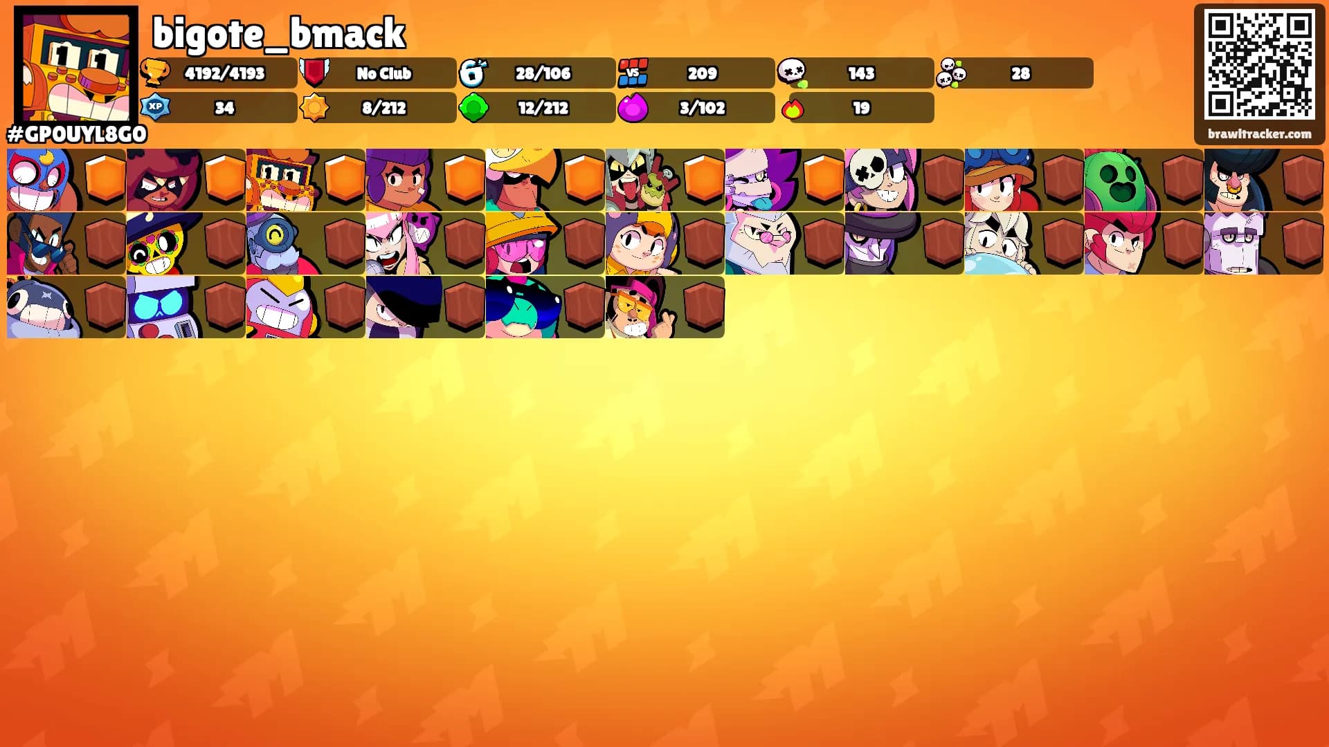 bigote_bmack's Ranks