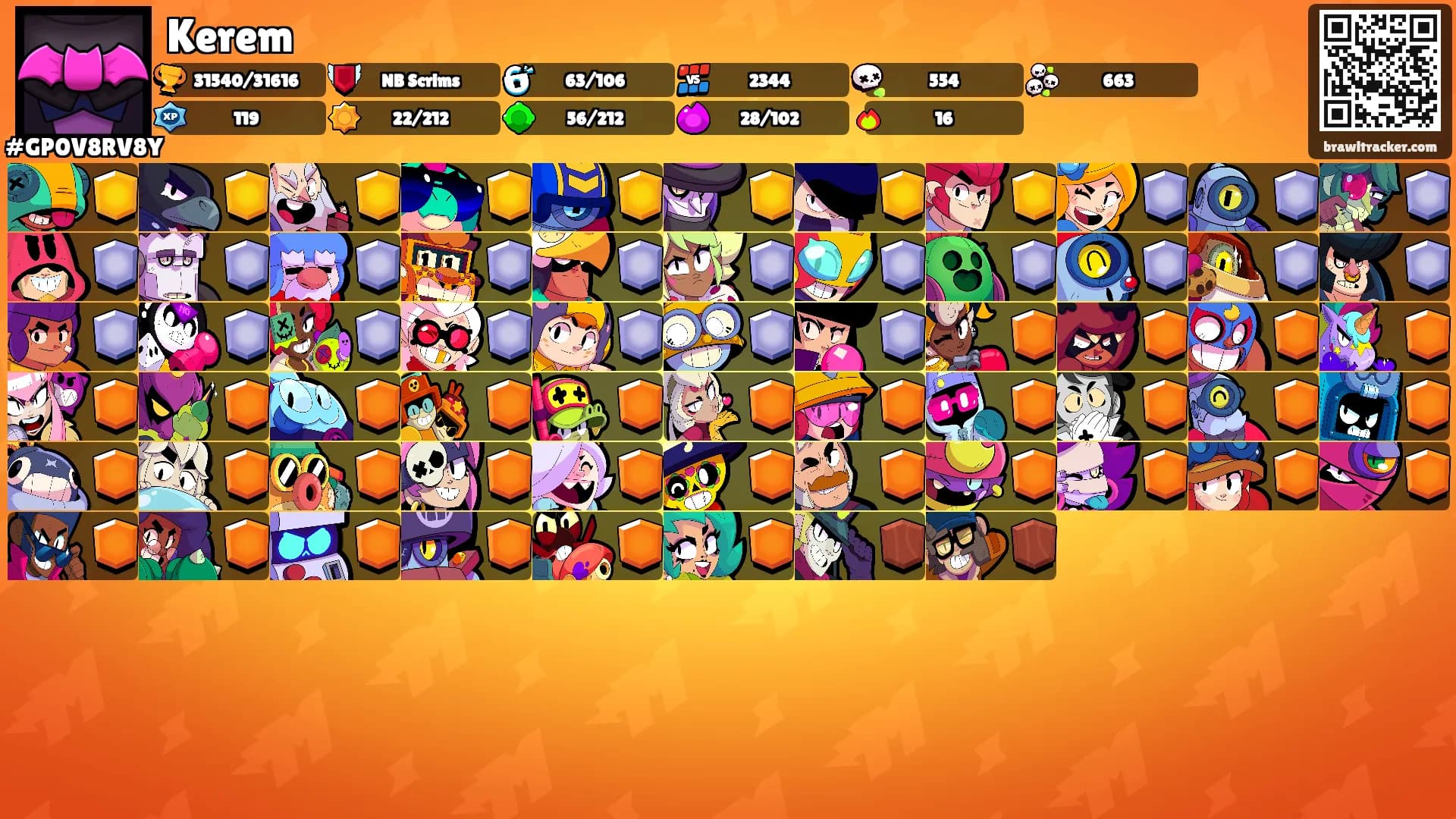 Kerem's Ranks