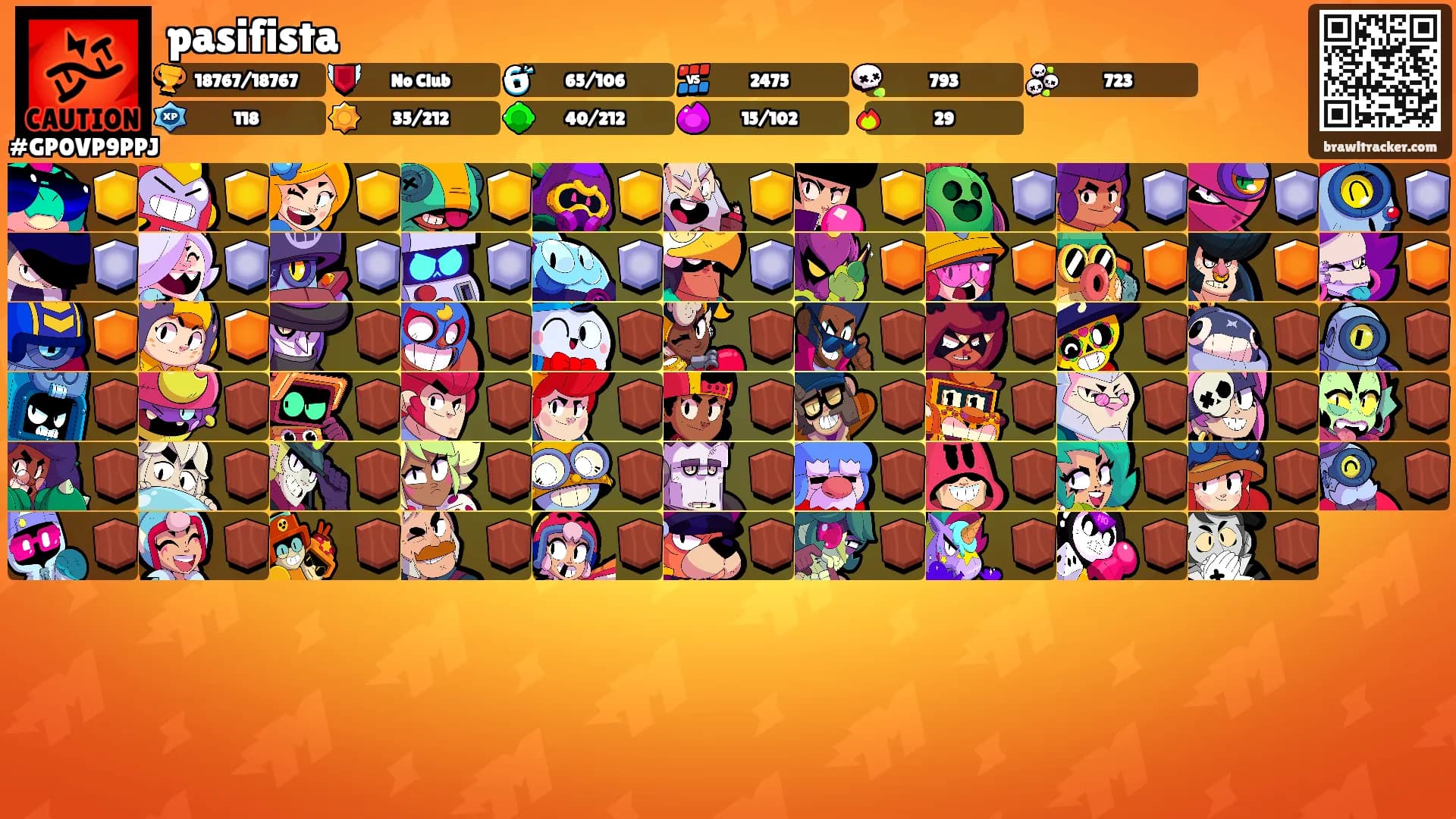 pasifista's Ranks