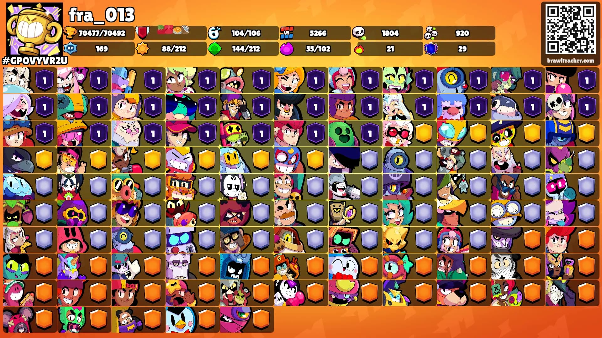 fra_013's Ranks