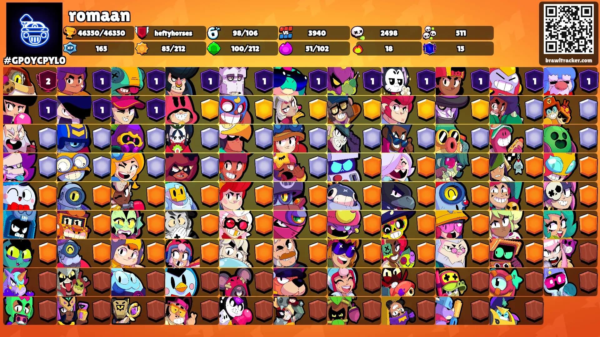 romaan's Ranks